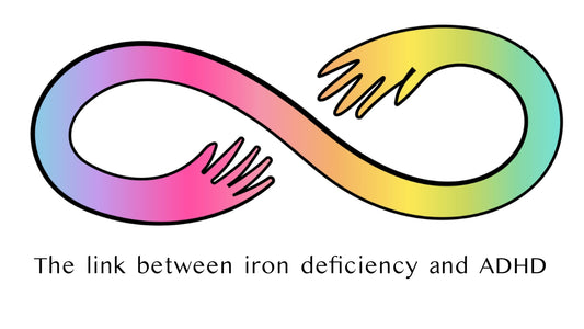 Iron Deficiency & ADHD